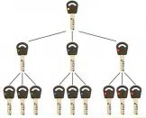 Super Locksmith Services East Orange, NJ 973-500-3016 Super Locksmith Services East Orange, NJ 973-500-3016 - 29-5