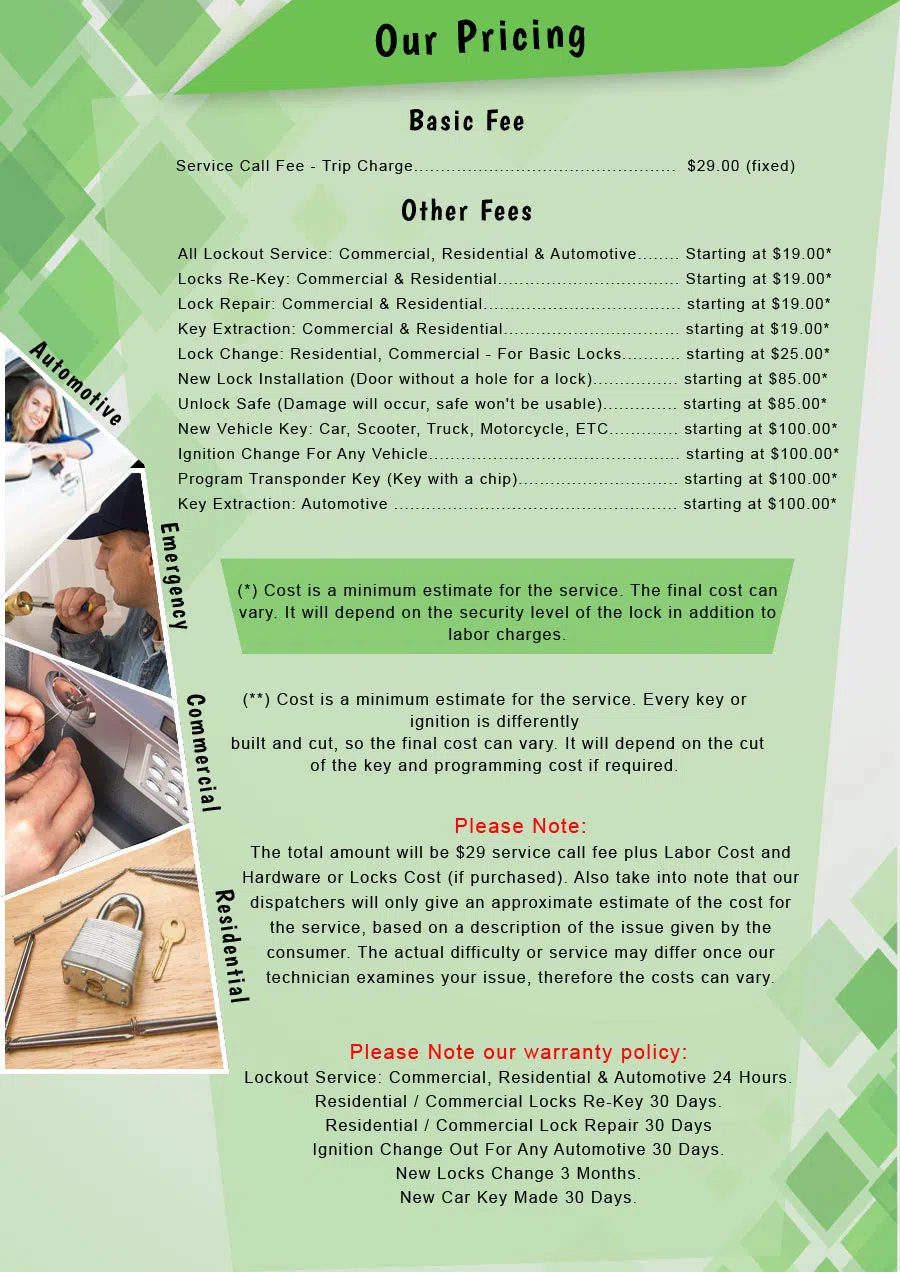 Super Locksmith Services East Orange, NJ 973-500-3016