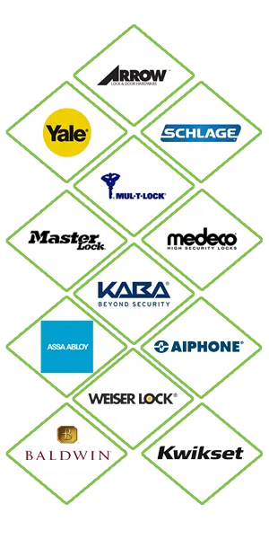 Super Locksmith Services East Orange, NJ 973-500-3016 - locks-we-carry